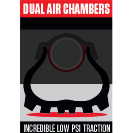 Nuetech TUbliss Gen2.0 System - MojoMotoSport.com