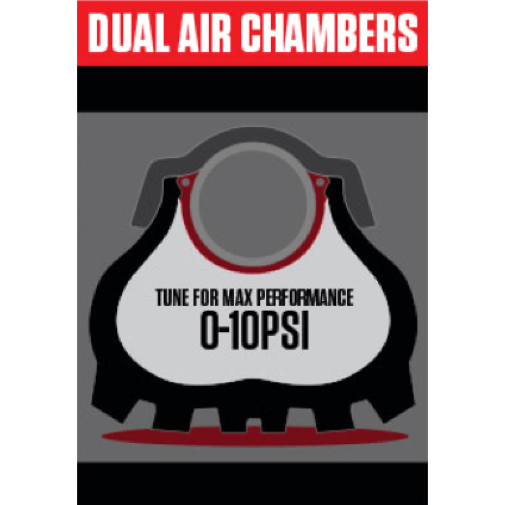 Nuetech TUbliss Gen2.0 System - MojoMotoSport.com