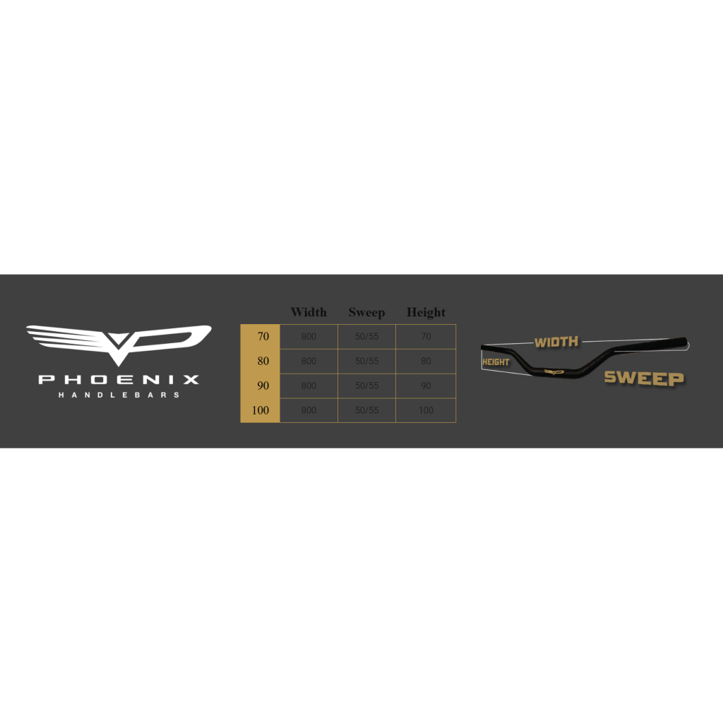 Phoenix 118 Build - Your - Own Handlebars - MojoMotoSport.com