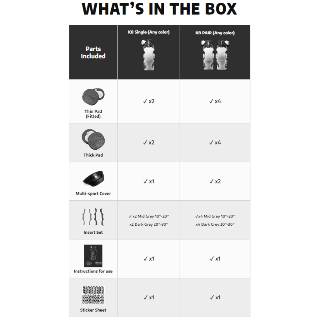 POD K8 3.0 Forged Carbon Knee Braces - MojoMotoSport.com