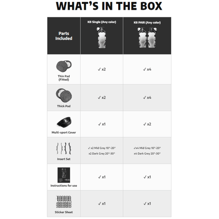 POD K8 3.0 Forged Carbon Knee Braces - MojoMotoSport.com