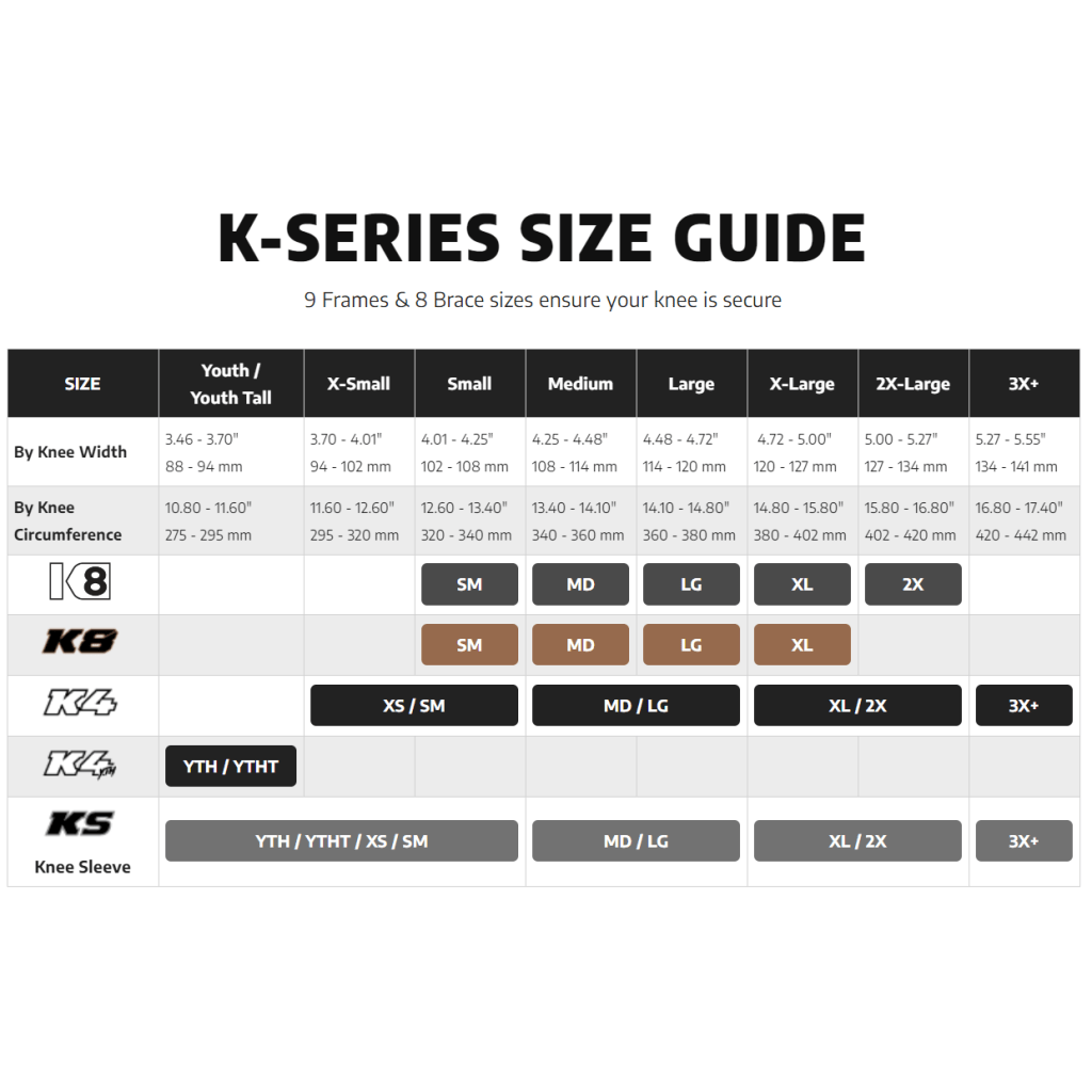 POD K8 3.0 Forged Carbon Knee Braces - MojoMotoSport.com