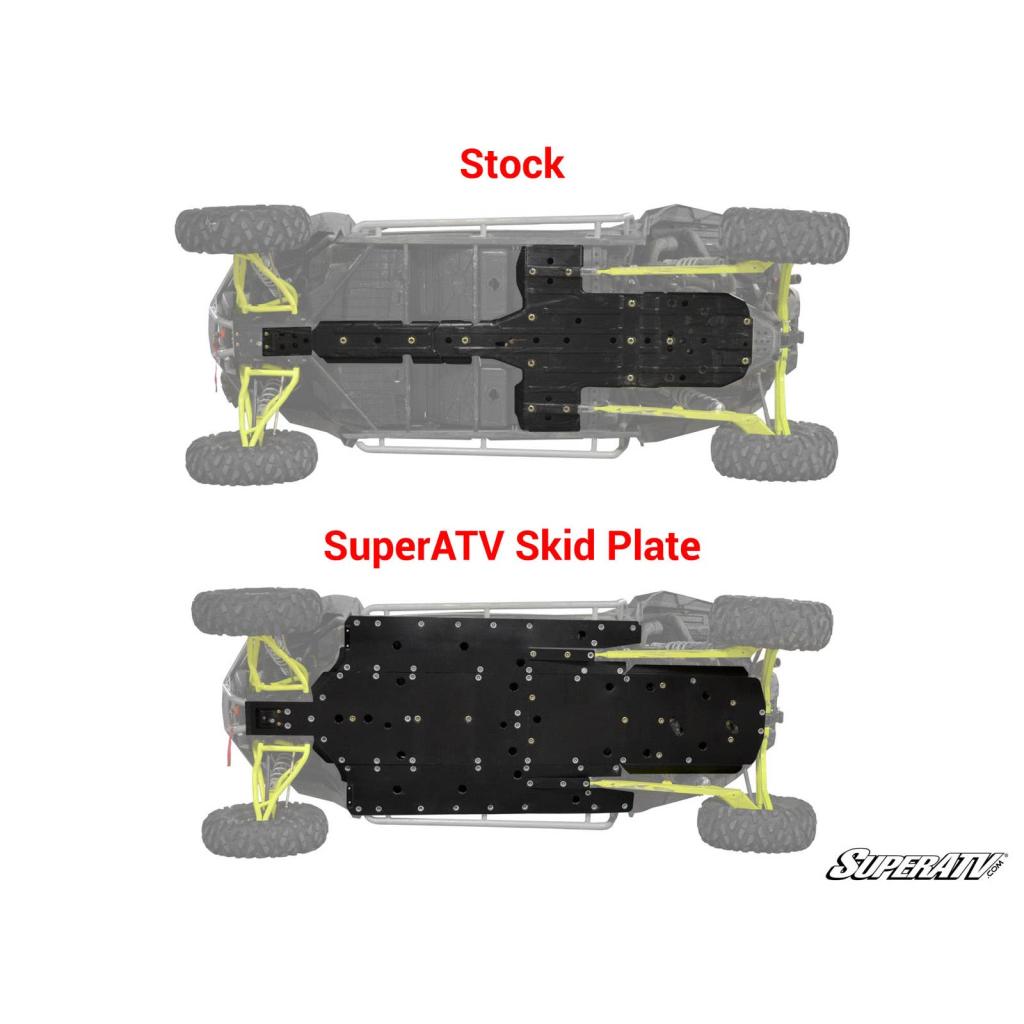 SuperATV Polaris RZR XP 4 1000 Full Skid Plate