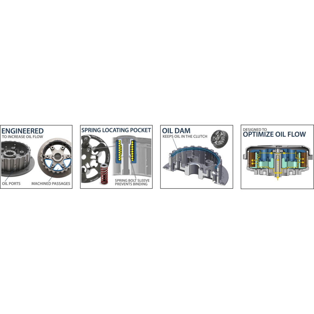 Rekluse Core Manual Clutch Kit Sherco 250/300 2018 - 25 | RMS - 7008001 - MojoMotoSport.com