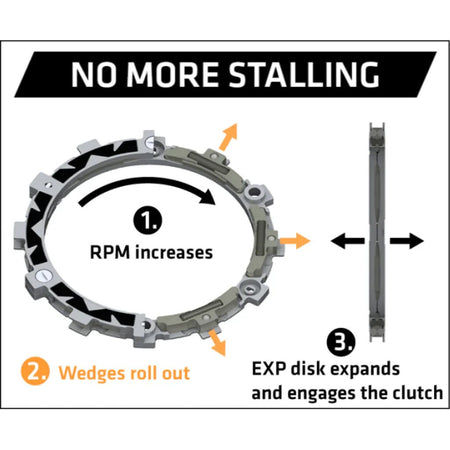 Rekluse Radius CX 4.0 Auto Clutch 2018 - 21 Honda CRF250R/RX | RMS - 8901001 - MojoMotoSport.com