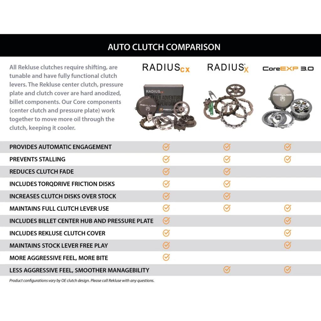 Rekluse Radius X 4.0 Auto Clutch Pack 2018 - 22 GasGas/Rieju 200 - 300 | RMS - 8317001 - MojoMotoSport.com