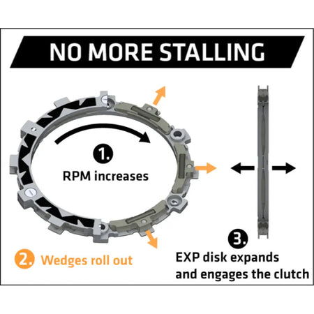 Rekluse Radius X Auto Clutch Pack 2017 - 23 KTM/Husqvarna 450 - 501 4 - Stroke | RMS - 8313080 - MojoMotoSport.com