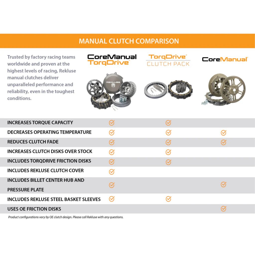 Rekluse TorqDrive Clutch Pack 2006+ Yamaha 700 Raptor | RMS - 2807090 - MojoMotoSport.com