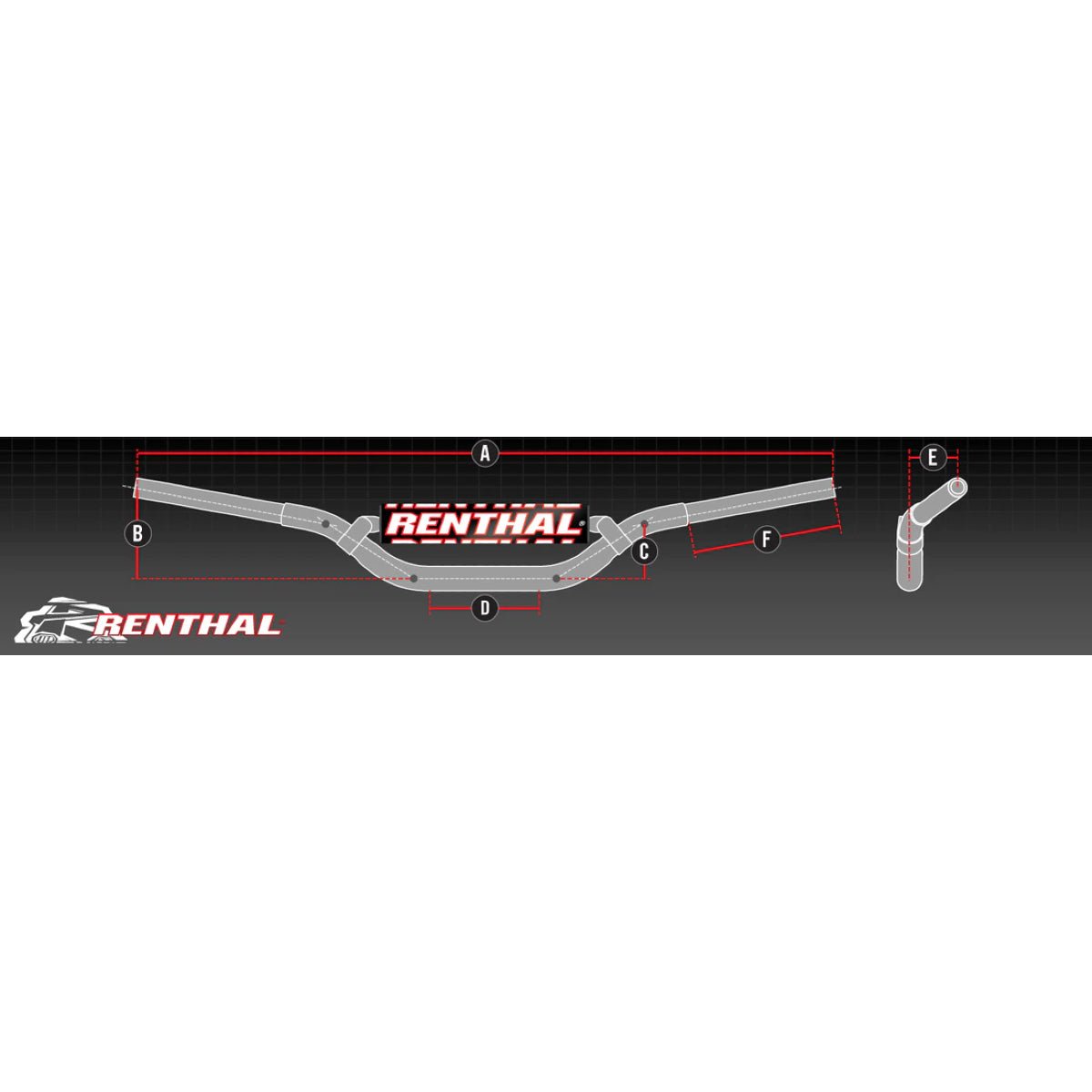 Renthal 7/8" Handlebars - MojoMotoSport.com