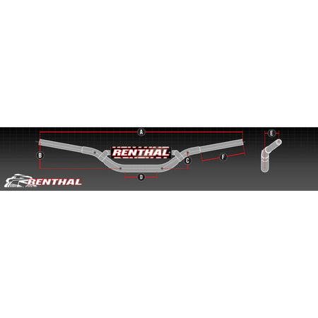 Renthal 7/8" Handlebars - MojoMotoSport.com