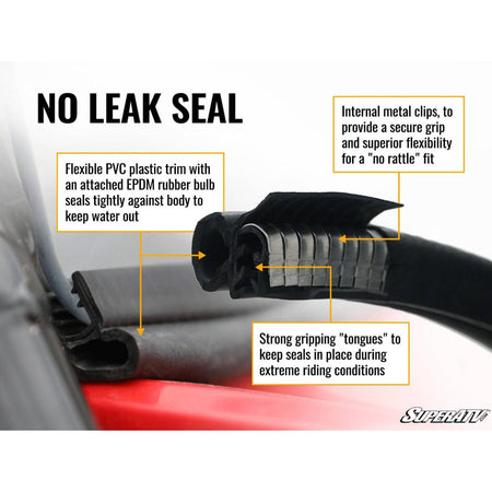 SuperATV 2020+ Polaris RZR Pro XP Scratch - Resistant Flip Windshield - MojoMotoSport.com