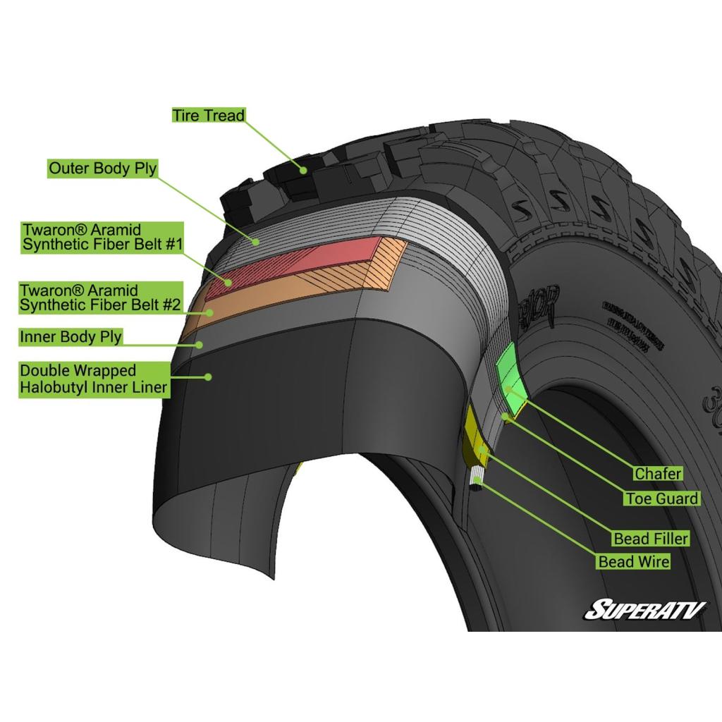 SuperATV AT Warrior ATV/UTV Tires - MojoMotoSport.com