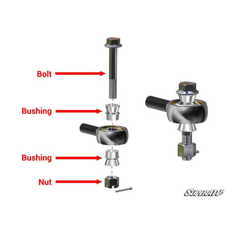 SuperATV Can - Am Defender HD10 Heavy - Duty Tie Rod Kit - MojoMotoSport.com