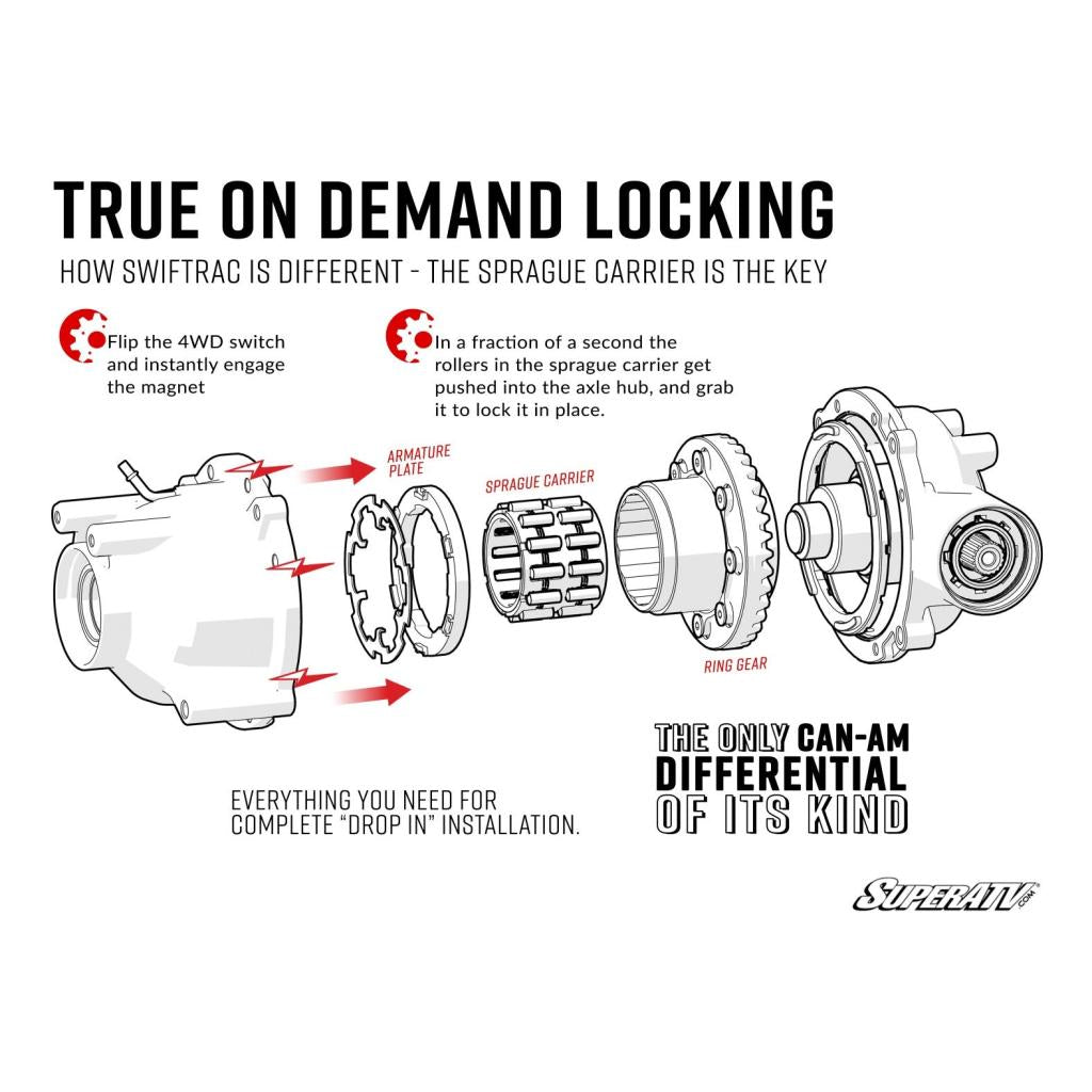 SuperATV Can - Am Maverick SwifTrac Front Differential - MojoMotoSport.com