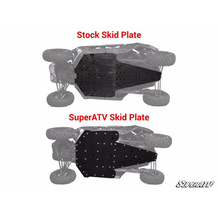 SuperATV Can - Am Maverick X3 Full Skid Plate - MojoMotoSport.com