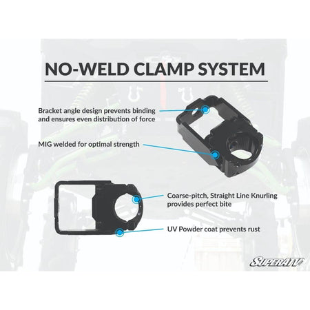 SuperATV Can - Am Maverick X3 Track Bars - MojoMotoSport.com