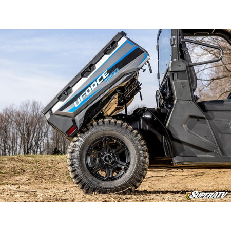 SuperATV CFMOTO UForce 1000 Low - Profile Fender Flares - MojoMotoSport.com