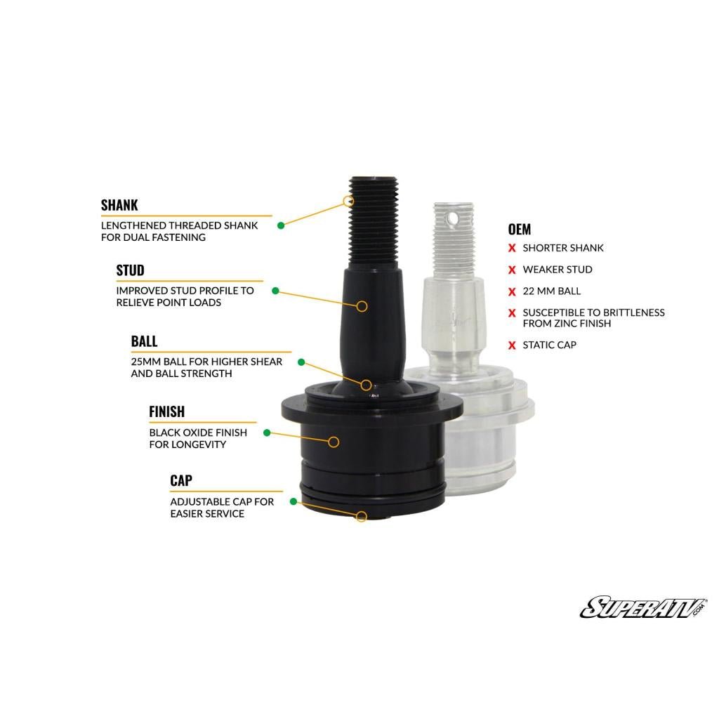 SuperATV Honda Pioneer 1000 Heavy - Duty Ball Joints - MojoMotoSport.com