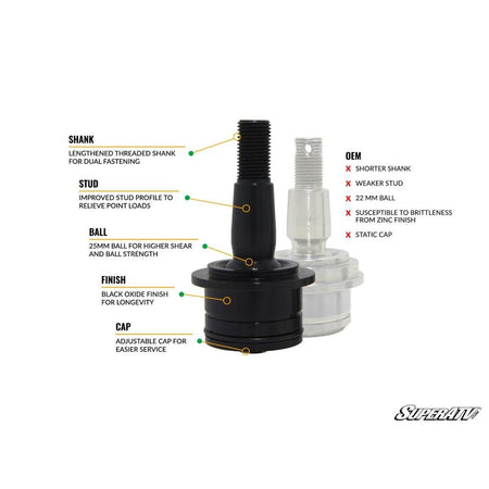 SuperATV Honda Pioneer 1000 Heavy - Duty Ball Joints - MojoMotoSport.com