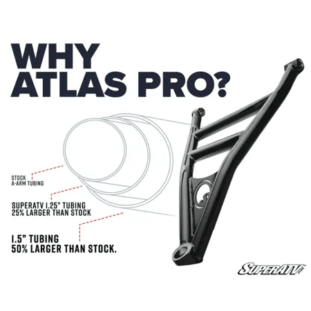 SuperATV Honda Talon 1000X Atlas Pro 1.5" Forward Offset A - Arms - MojoMotoSport.com