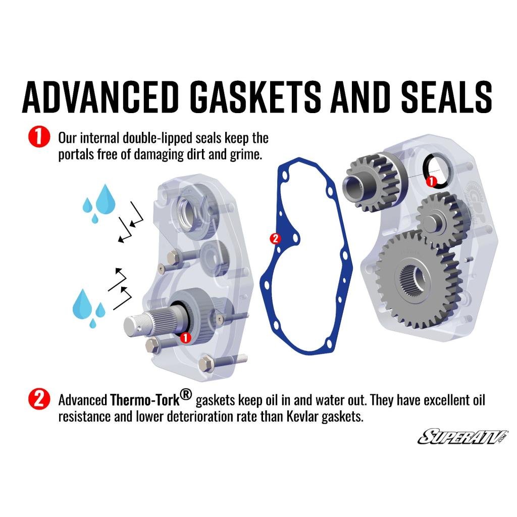 SuperATV Kawasaki Teryx 4" Portal Gear Lift - MojoMotoSport.com