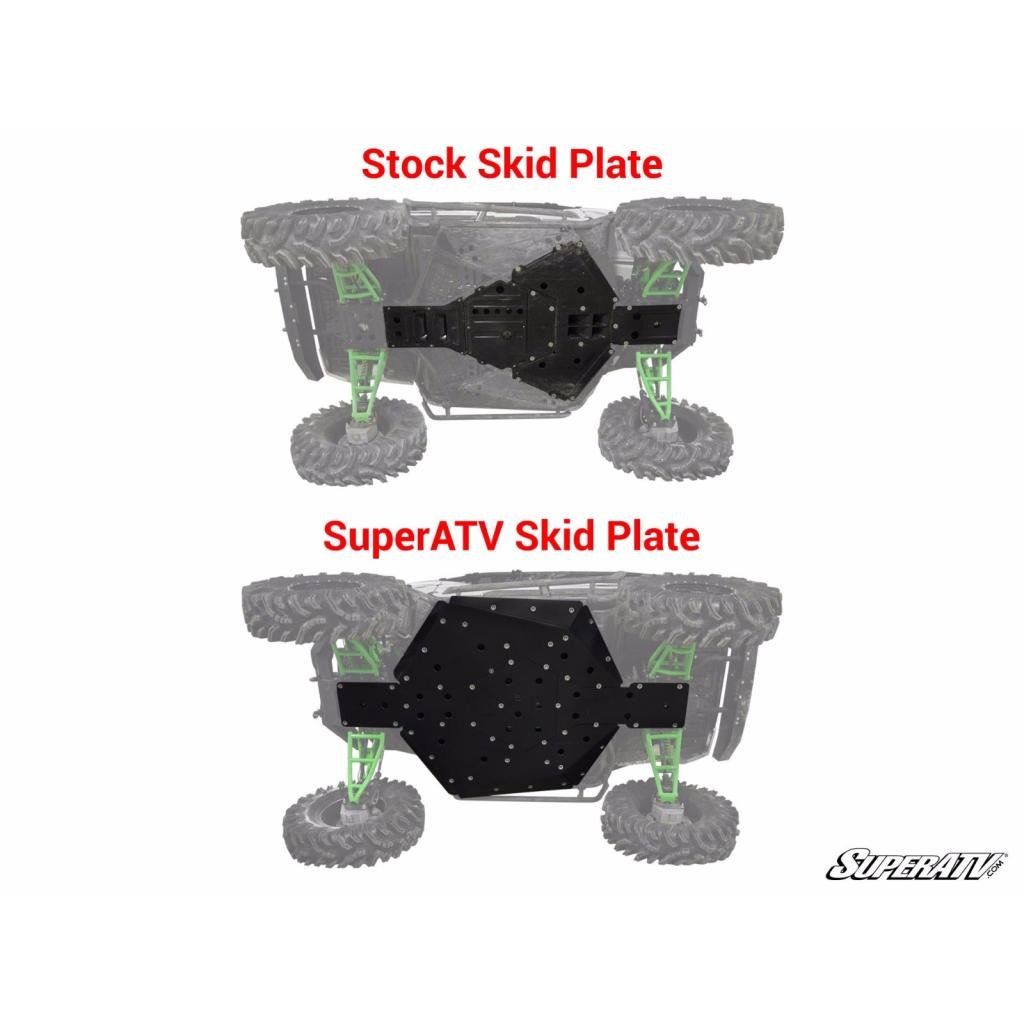 SuperATV Kawasaki Teryx Full Skid Plate - MojoMotoSport.com