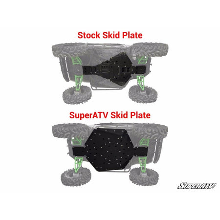 SuperATV Kawasaki Teryx Full Skid Plate - MojoMotoSport.com