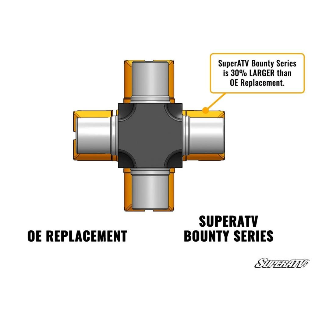 SuperATV Polaris Bounty Series U - Joint - MojoMotoSport.com