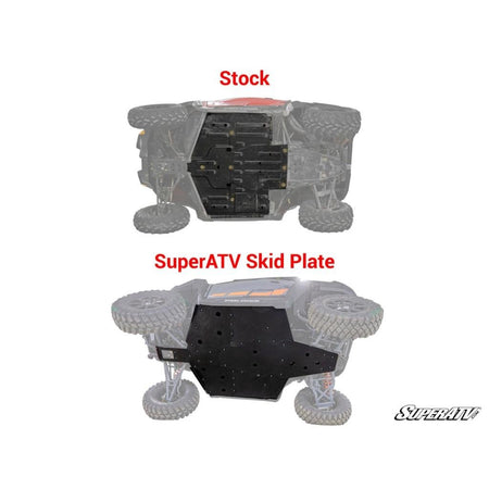 SuperATV Polaris General 1000 Full Skid Plate - MojoMotoSport.com