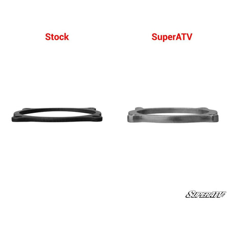 SuperATV Polaris Pinion Bearing Retainer - MojoMotoSport.com