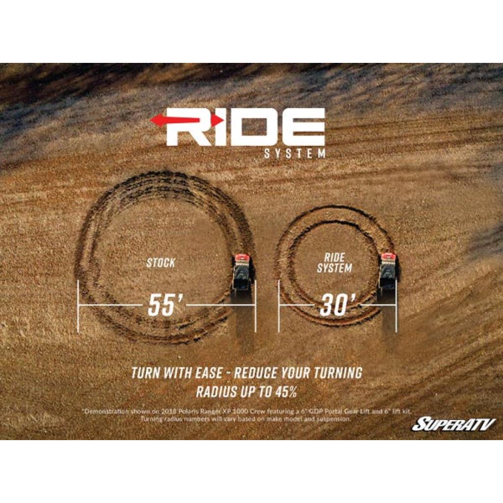 SuperATV Polaris Ranger 1000 RIDE System Rear Steering Kit - MojoMotoSport.com