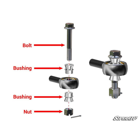SuperATV Polaris Ranger Midsize Heavy - Duty Tie Rod Kit - MojoMotoSport.com