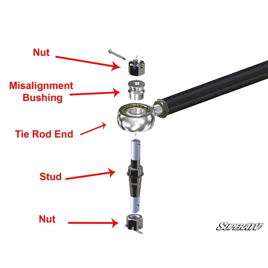 SuperATV Polaris Ranger XP 1000 Heavy - Duty Tie Rod Kit - MojoMotoSport.com