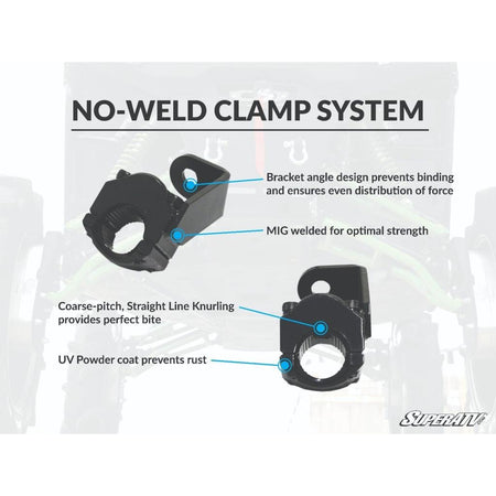 SuperATV Polaris Ranger XP 1000 Track Bars - MojoMotoSport.com