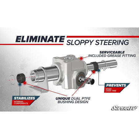SuperATV Polaris Ranger XP 900 Rackboss 2.0 Steel Rack & Pinion - MojoMotoSport.com
