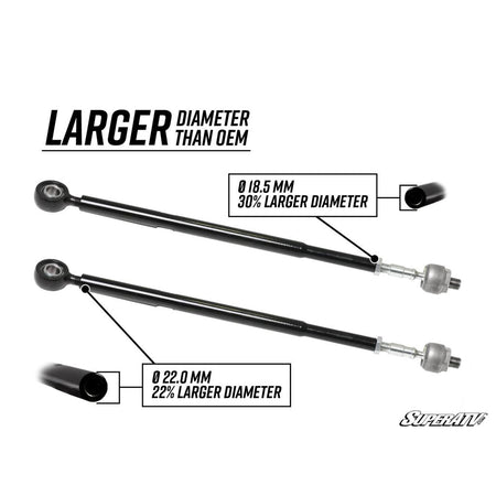 SuperATV Polaris RZR PRO XP Heavy - Duty Tie Rod Kits - MojoMotoSport.com