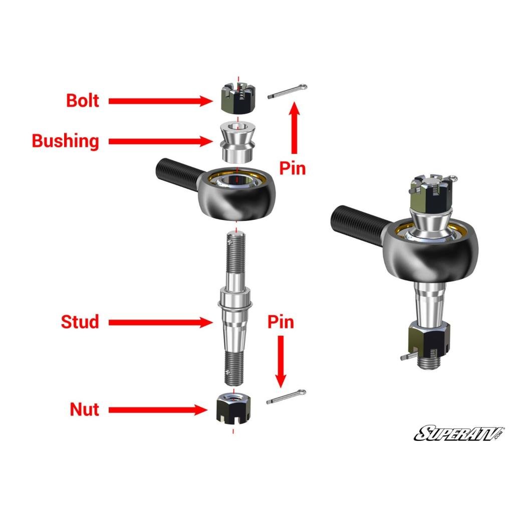 SuperATV Polaris RZR S 900 RackBoss 2.0 Rack and Pinion - MojoMotoSport.com
