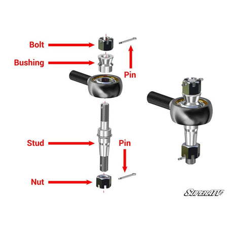 SuperATV Polaris RZR S 900 RackBoss 2.0 Rack and Pinion - MojoMotoSport.com