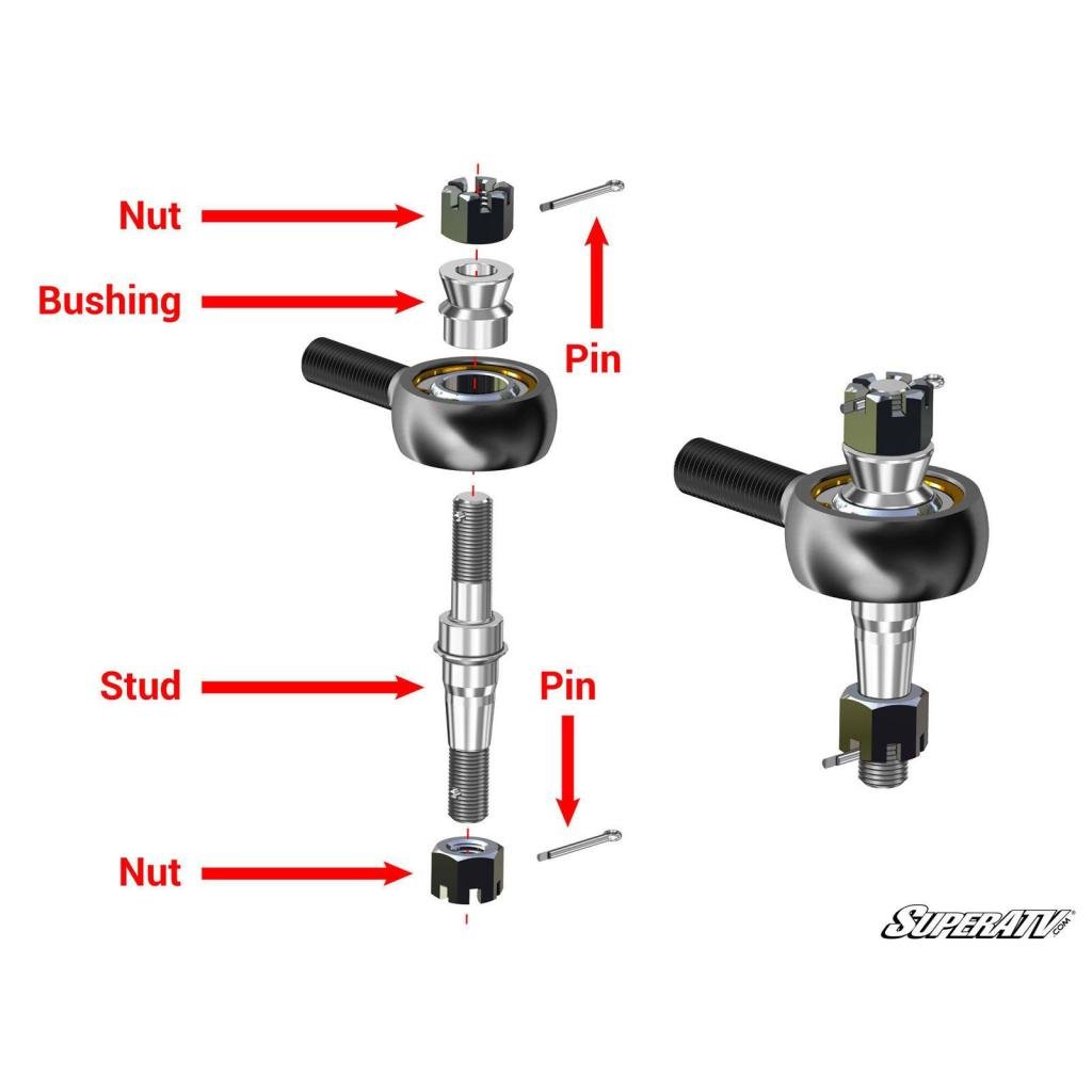 SuperATV Polaris RZR S 900 Z - Bend Tie Rod Kit - Replacement for SuperATV Lift Kits - MojoMotoSport.com