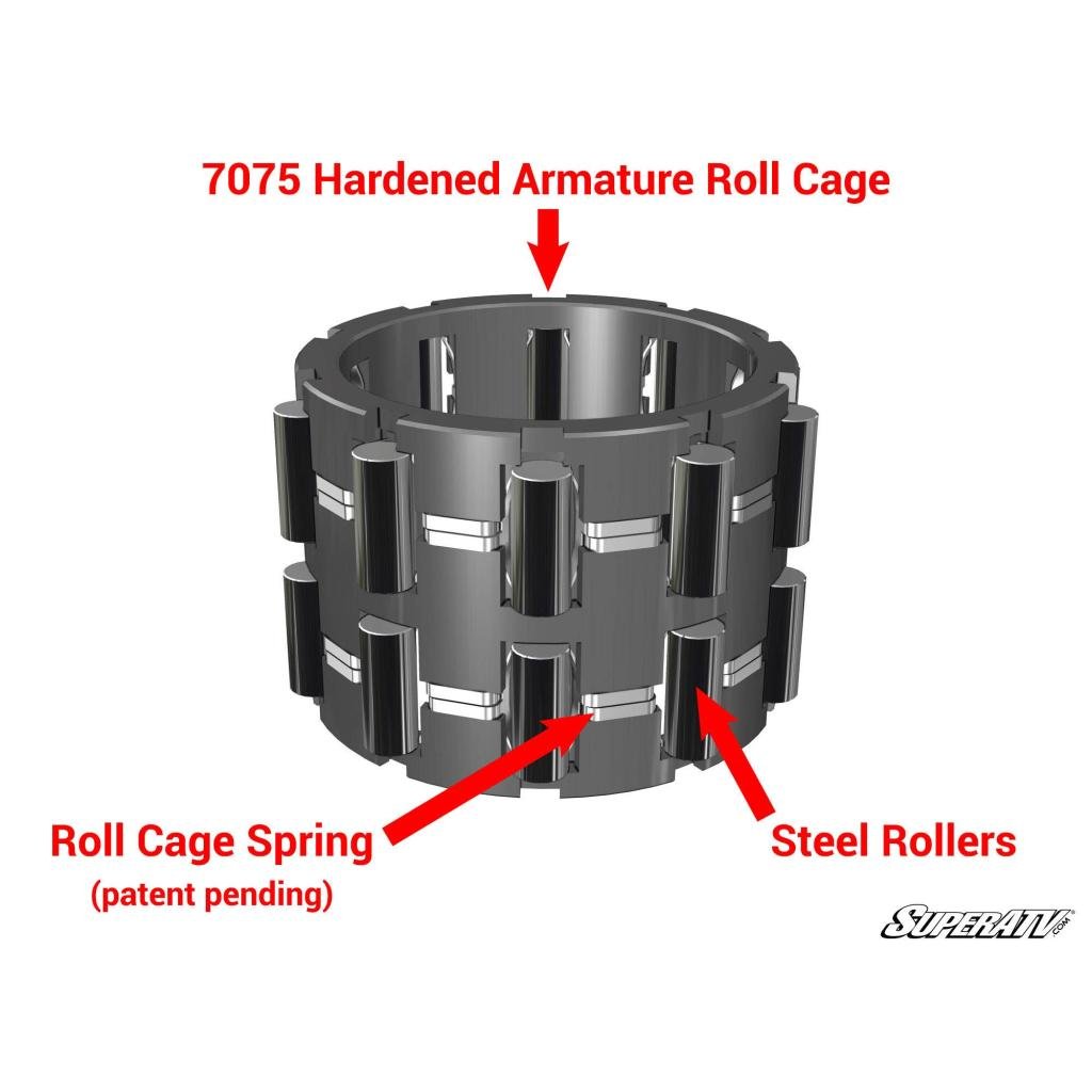 SuperATV Polaris RZR Sprague Carrier (with Rollers) - MojoMotoSport.com