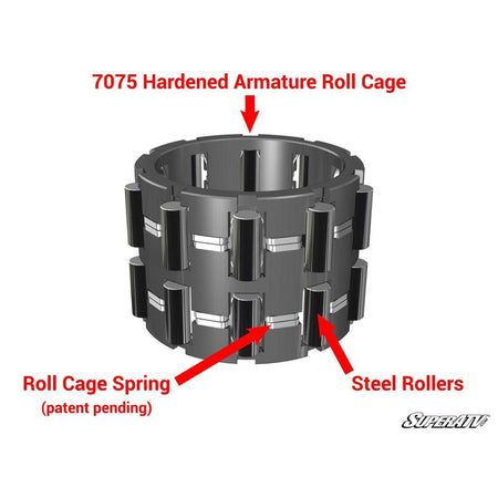 SuperATV Polaris RZR Sprague Carrier (with Rollers) - MojoMotoSport.com