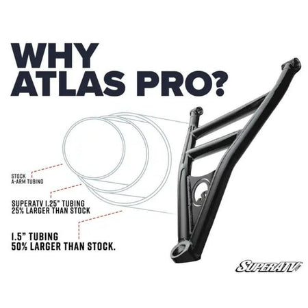 SuperATV Polaris RZR XP 1000 Atlas Pro 2" Forward Offset A - Arms - MojoMotoSport.com