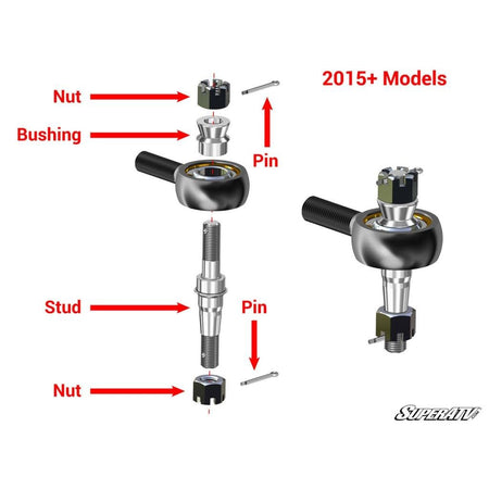 SuperATV Polaris RZR XP 1000 Heavy - Duty Swaged Tie Rod Kit - MojoMotoSport.com