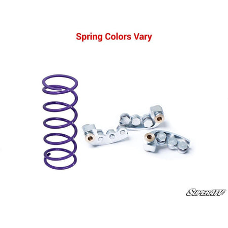 SuperATV Polaris RZR XP Turbo Clutch Kit - MojoMotoSport.com