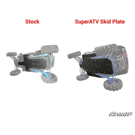 SuperATV Polaris RZR XP Turbo Full Skid Plate - MojoMotoSport.com