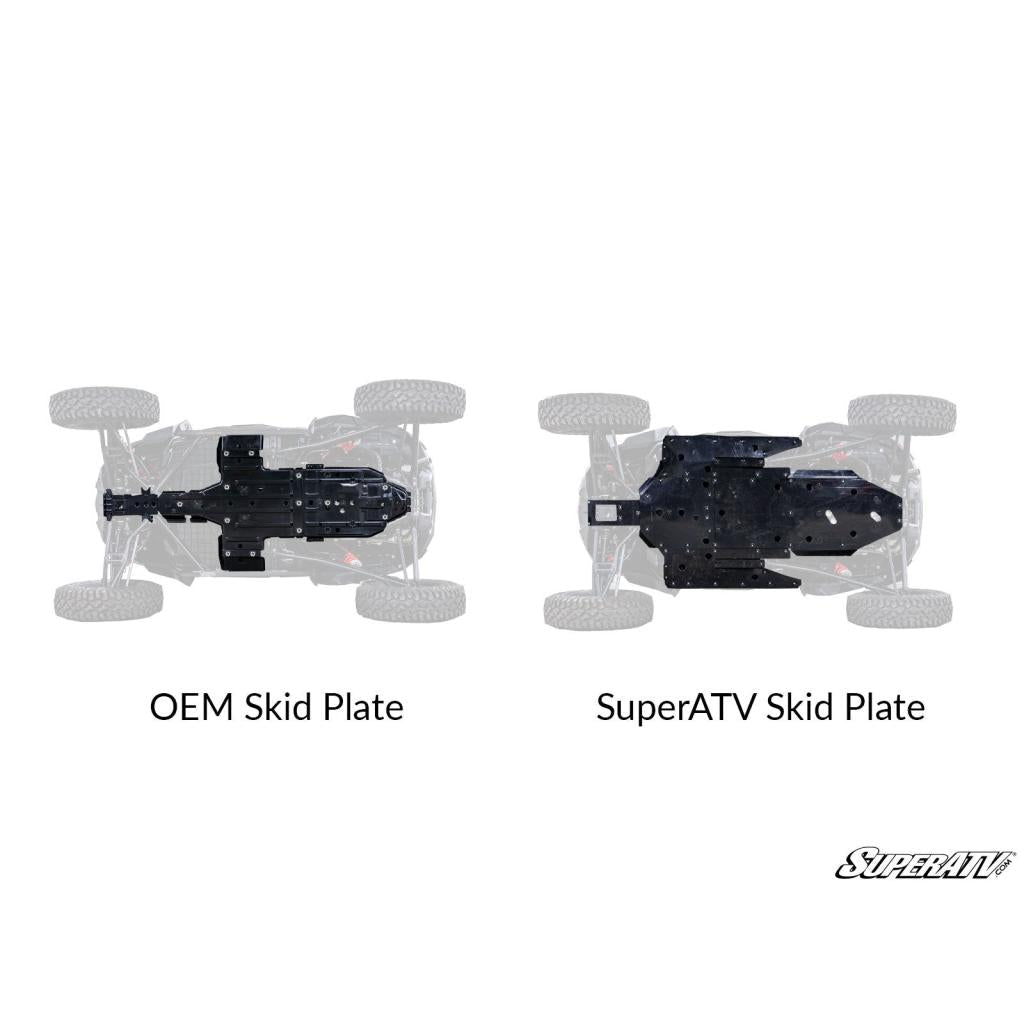 SuperATV Polaris RZR XP Turbo S Full Skid Plate - MojoMotoSport.com