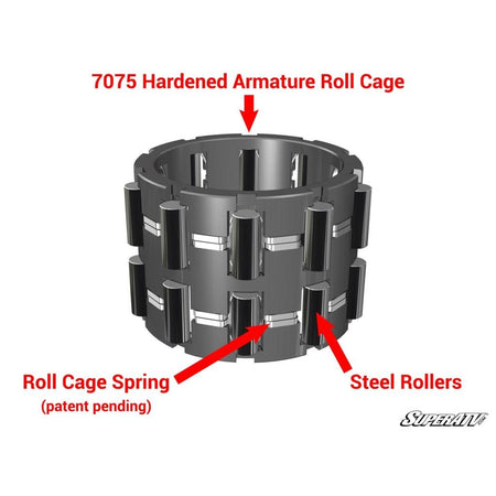 SuperATV Polaris RZR XP Turbo Sprague Carrier / Front Roller Cage - MojoMotoSport.com