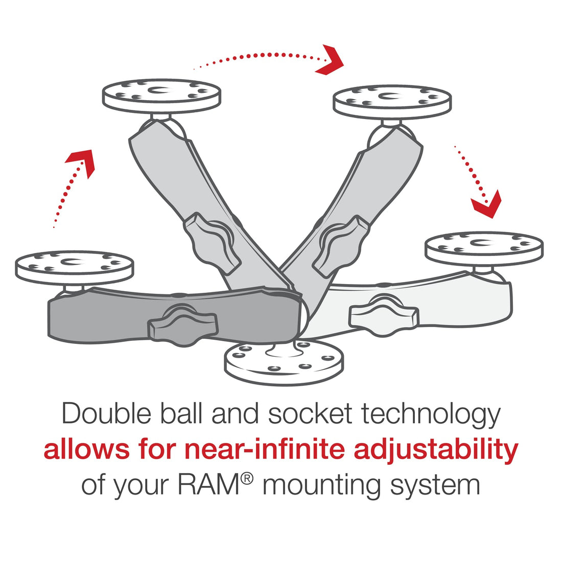 Ram Double Socket Arm - B Size Long | RAM-B-201U-C
