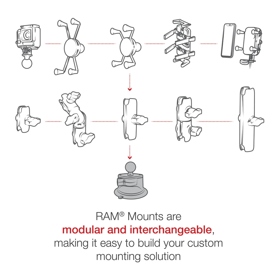 Ram Twist-Lock Suction Cup Base w/ Ball | RAM-B-224-1U