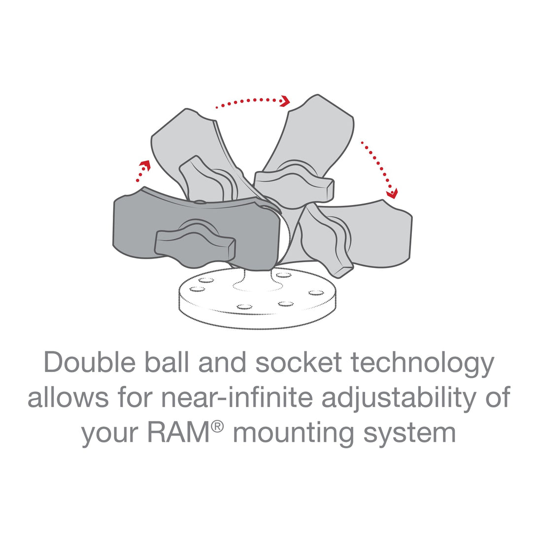 Ram Composite Double Socket Arm - B Size Short | RAP-B-201U-A